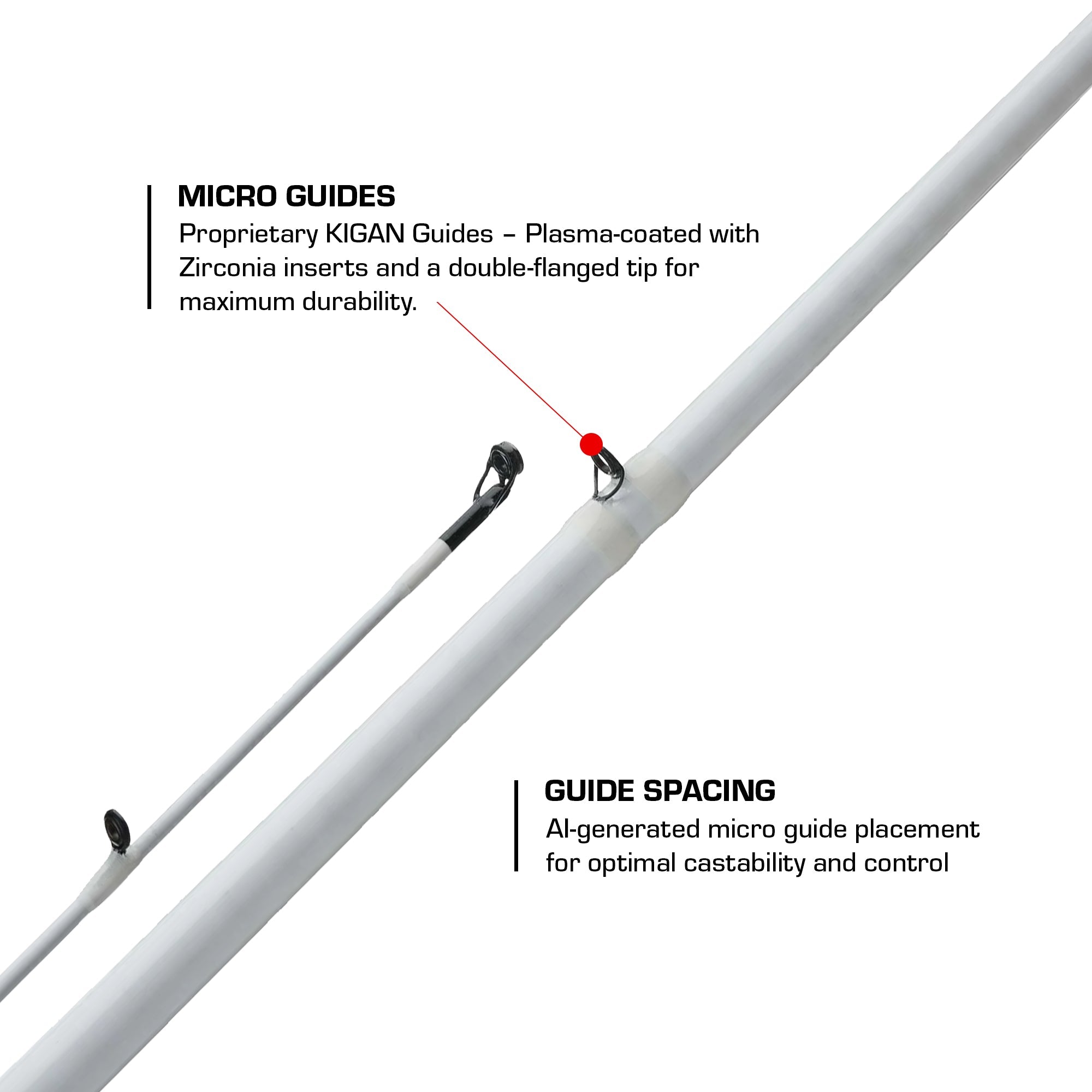 Maxcore Series