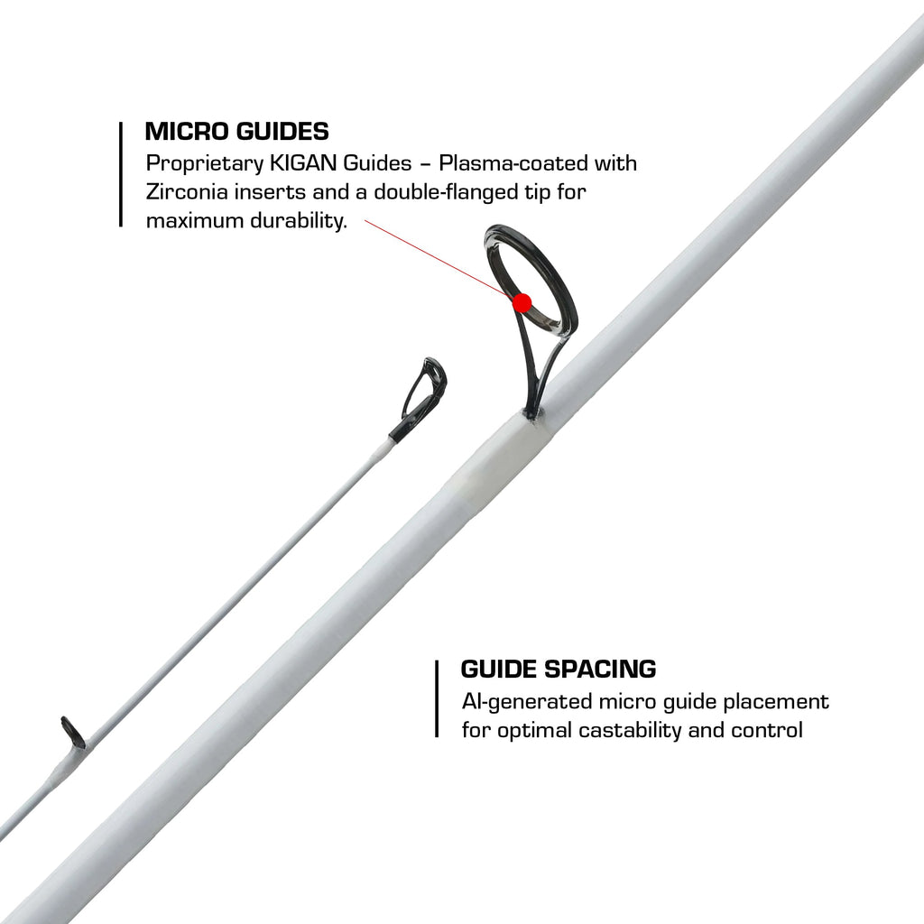 Maxcore Series