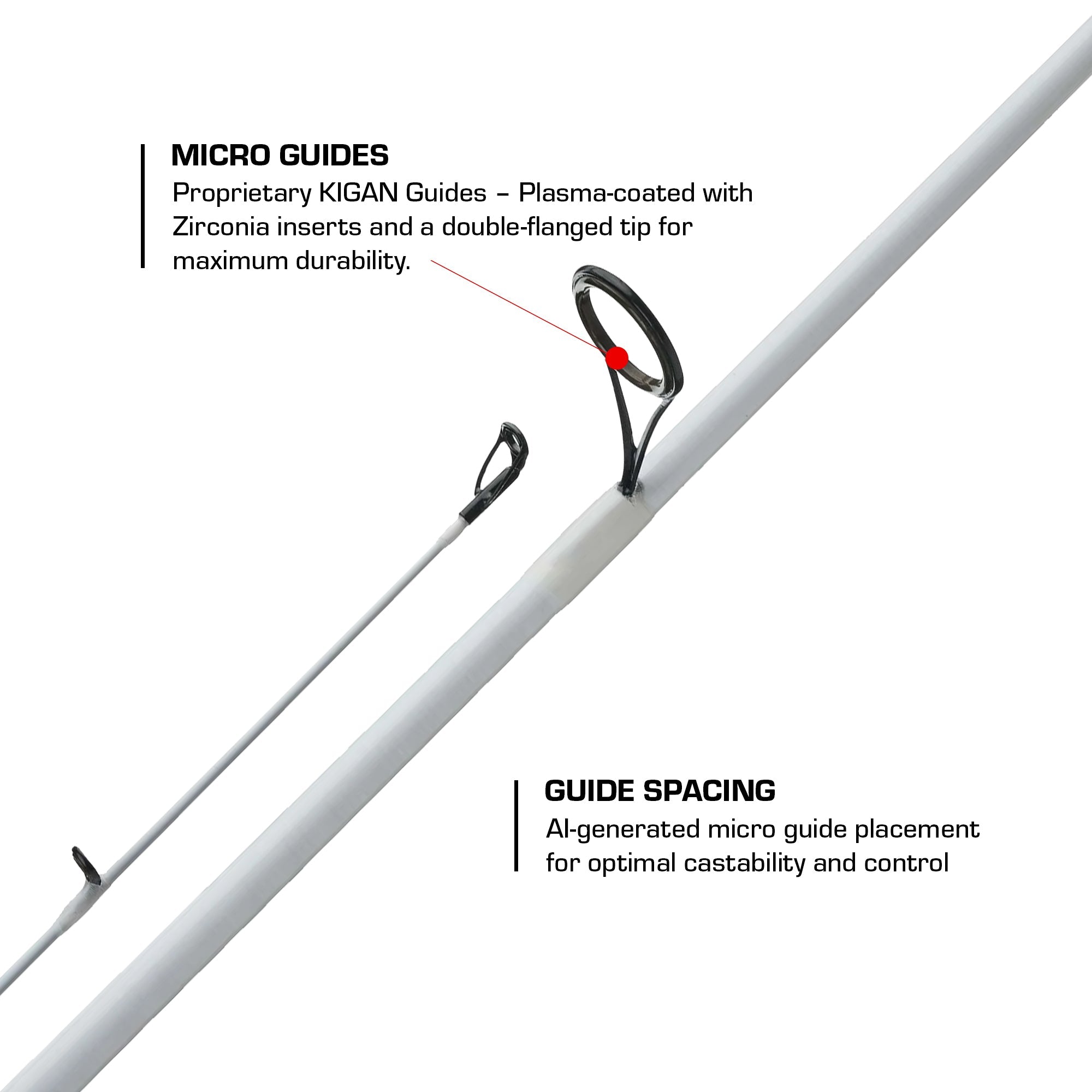Maxcore Series