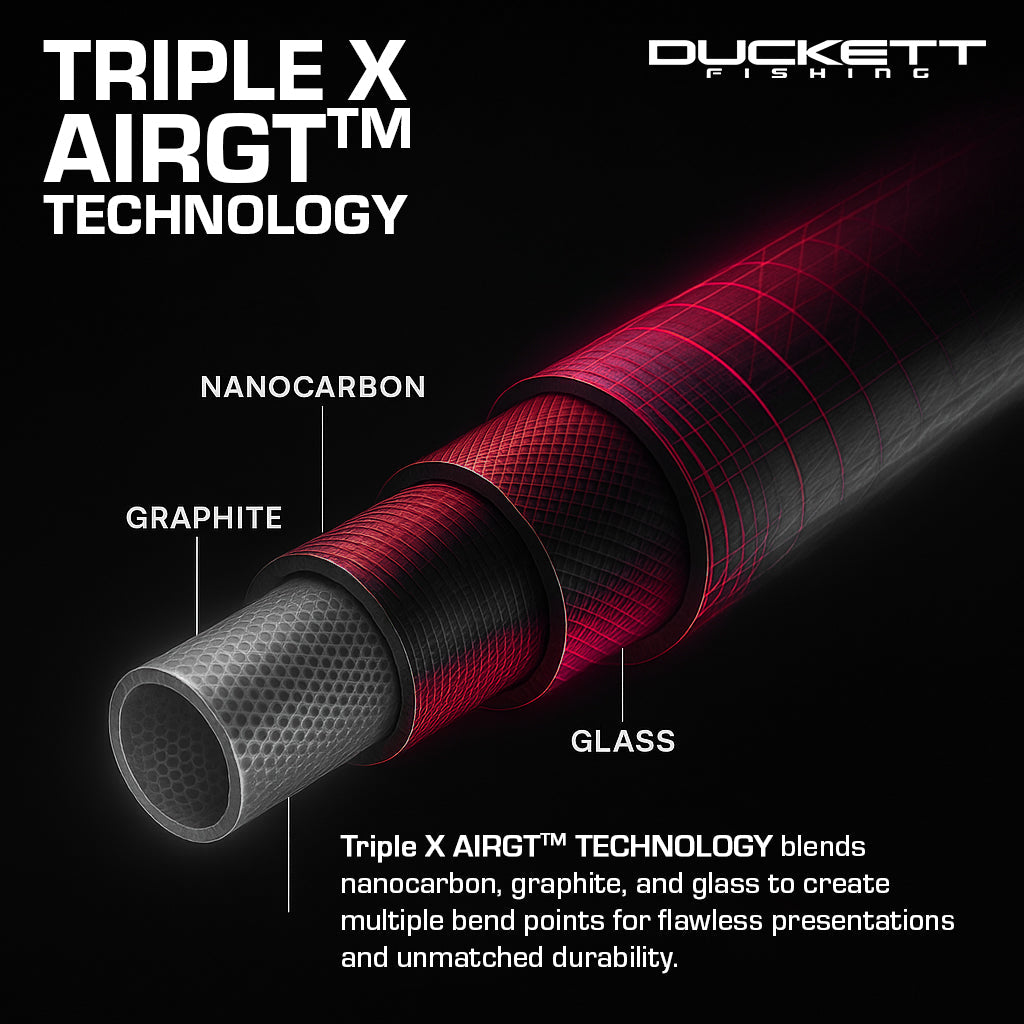 Maxcore Series